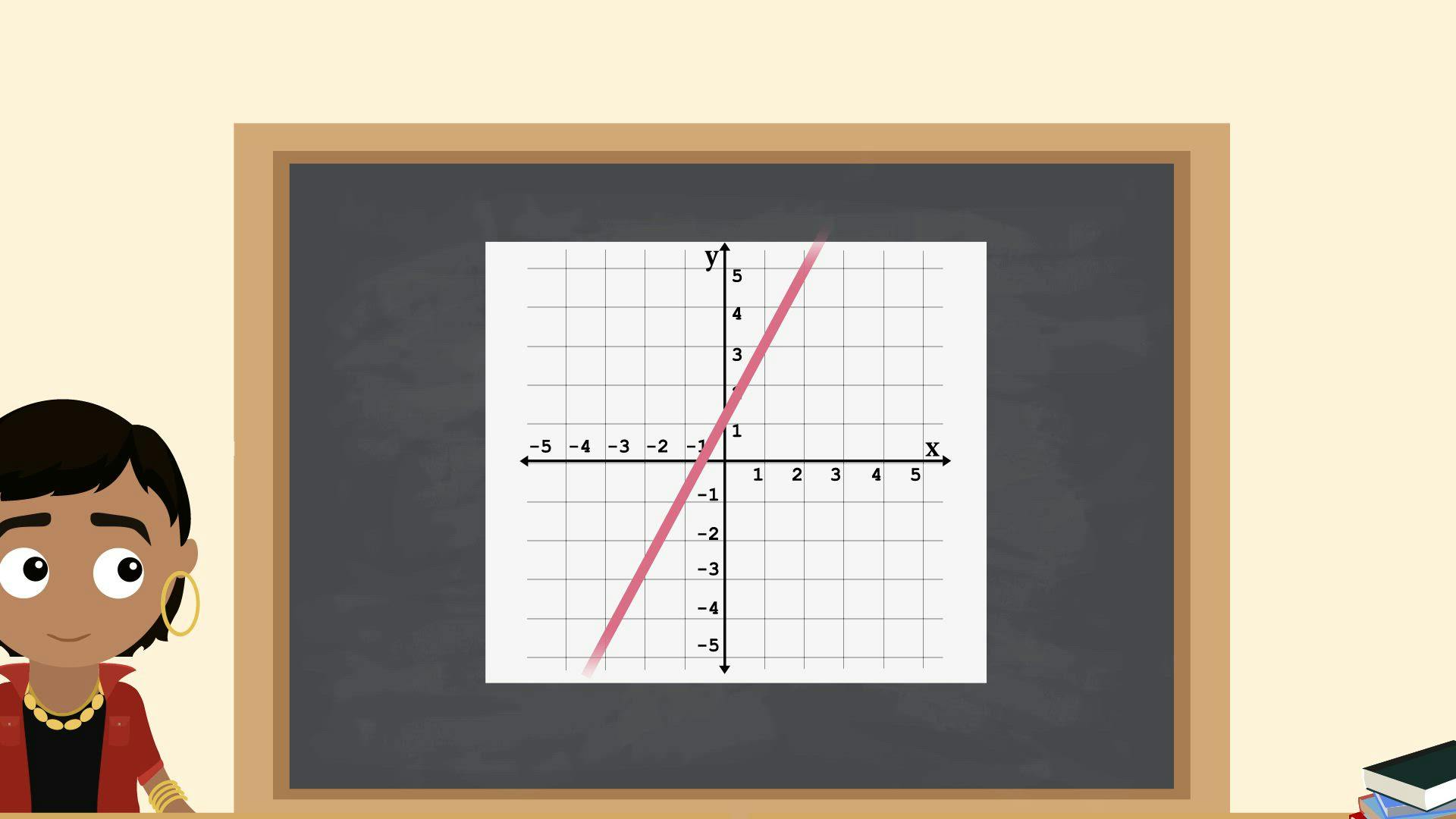 ตัวอย่างวิดีโอ